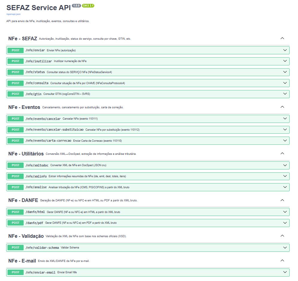 nova rota para gerar direto em PDF