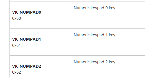 vkeypad.png