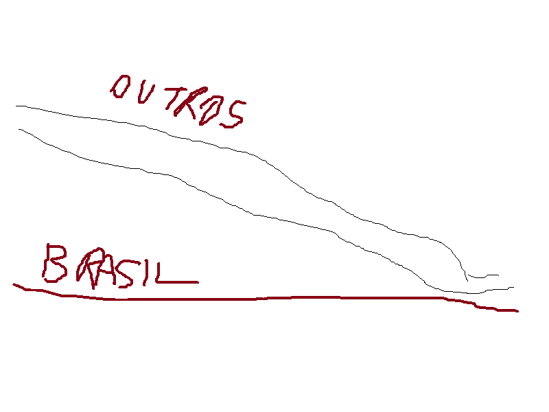 brasil.png